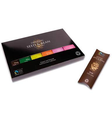 Dark Chocolate Collection